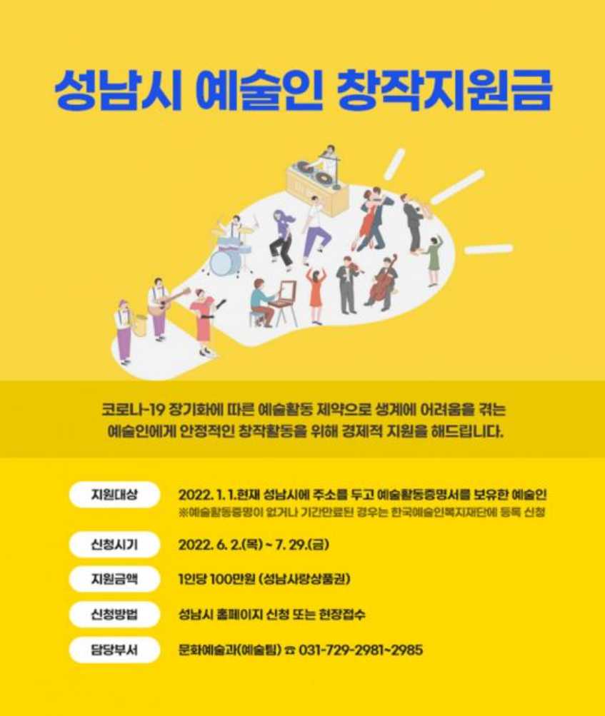 성남시 예술인 창작지원금