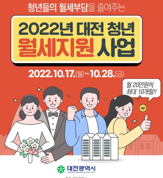 대전시 청년월세지원