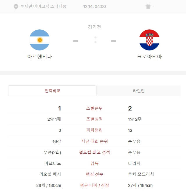 아르헨티나대 크로아티아 중계