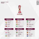 u17 월드컵 중계